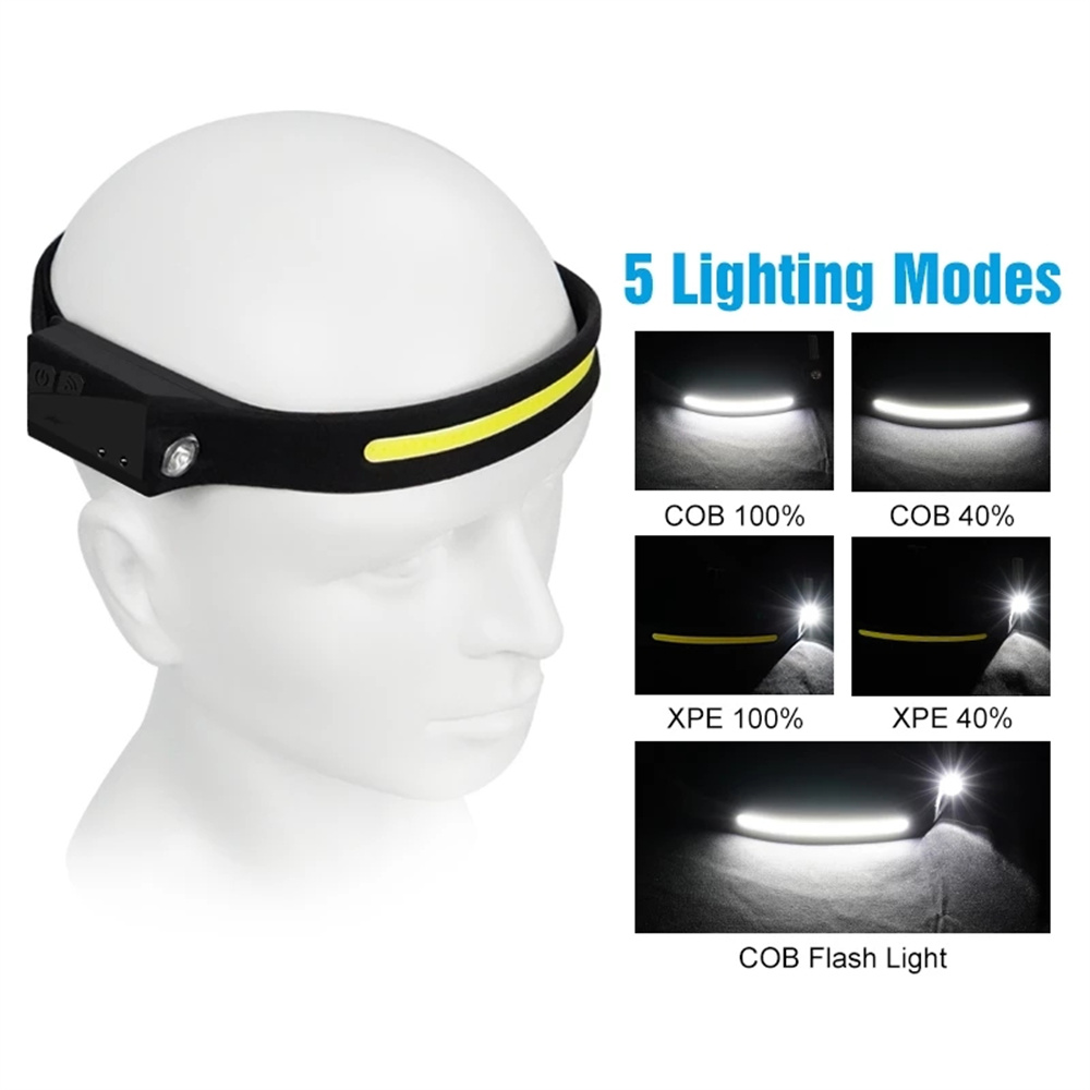 Lampe frontale 6000LM COB à Induction Rechargeable 5 Modes