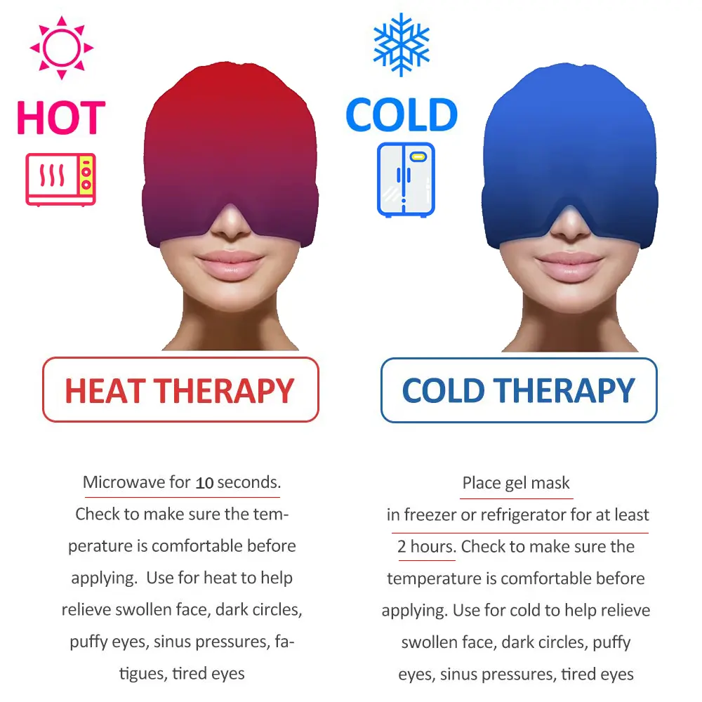 Chapeau anti-migraine portable pour soulager les maux de tête – Masque de  migraine Trechable en gel pour maux de tête – Yeux