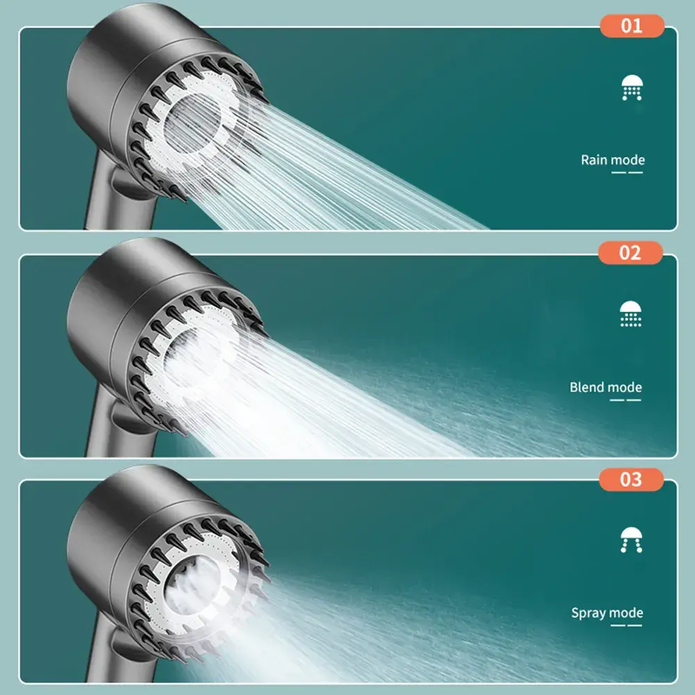 Pommeau de douche à haute pression, 3 modes, économie d'eau, filtre intégré,  pluie, accessoires de salle de bain - AliExpress